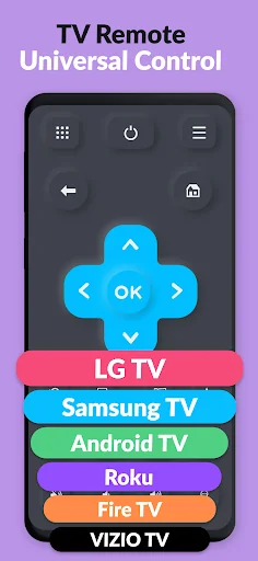 Remote + LG, Roku, Fire TV