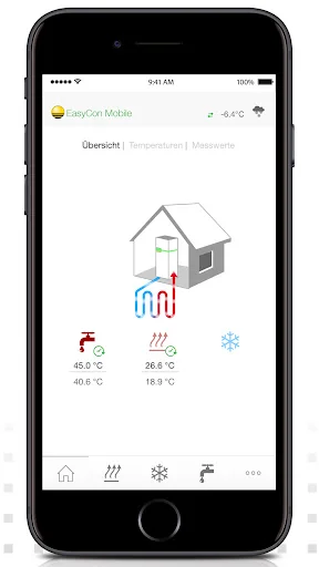 EasyCon Mobile