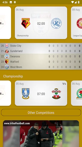 Watford FC Fan App