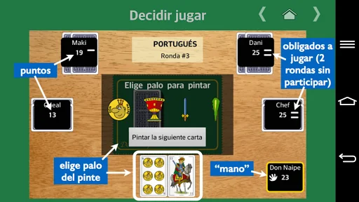 Portugués Don Naipe