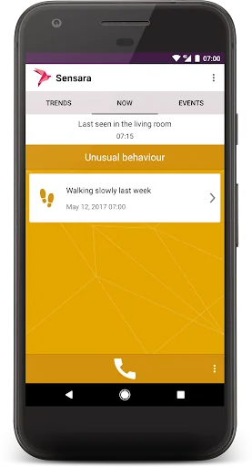 Sensara HomeCare