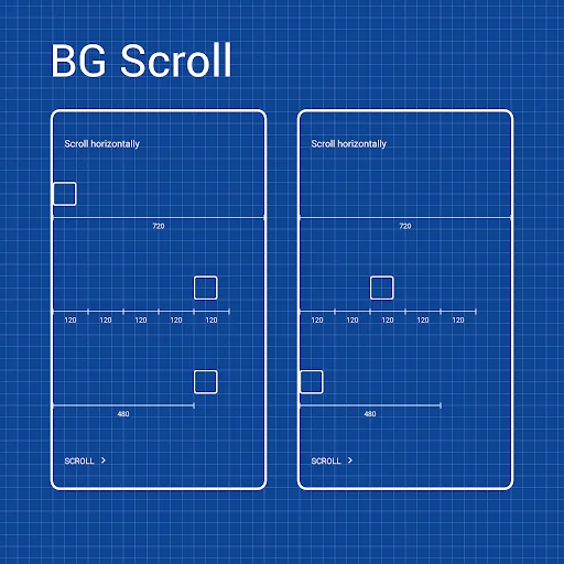 Blueprints [Kustom]