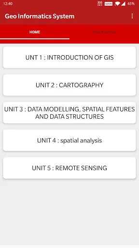 Geographic Information System