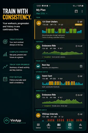 VinApp Cycling Training