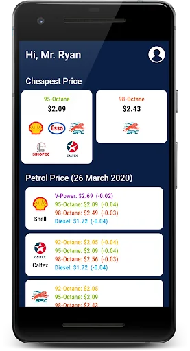 Singapore Petrol Price