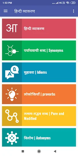 Hindi Grammar | हिन्दी व्याकरण