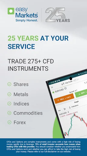 easyMarkets Online Trading
