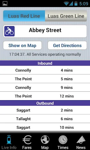 Luas