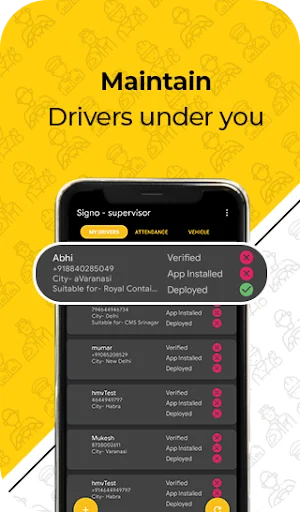Signo - Supervisor