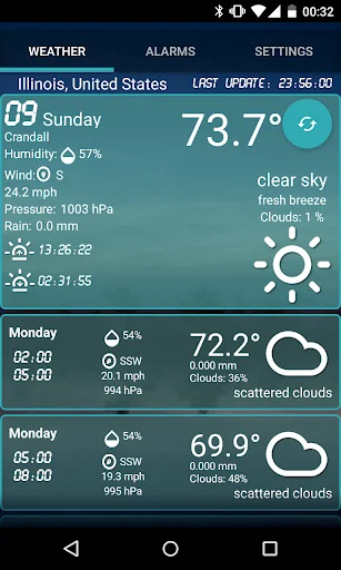 Custom Weather Alerts