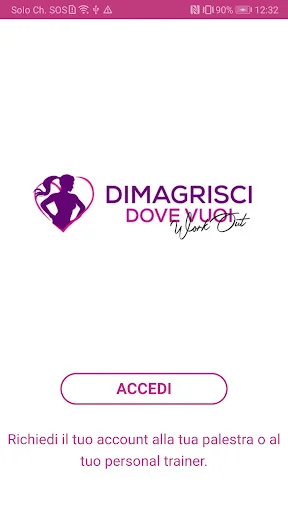 Dimagrisci Dove Vuoi