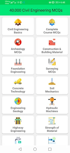 Civil Engineering Solved MCQs