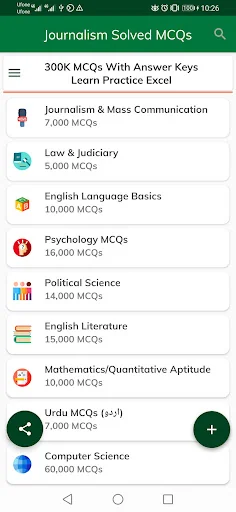 Journalism MCQs