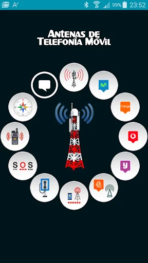 Antenas Telefonía Móvil  2G-5G