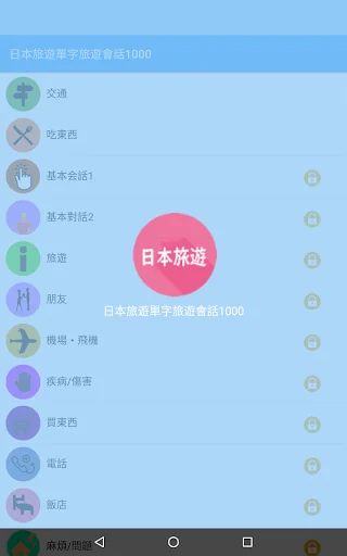 日本旅遊單字旅遊會話1000
