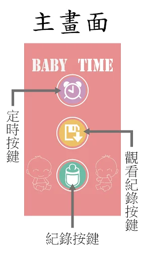 BABY TIME