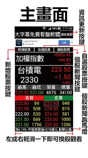股市888 - 超大字幕行動股市看盤app