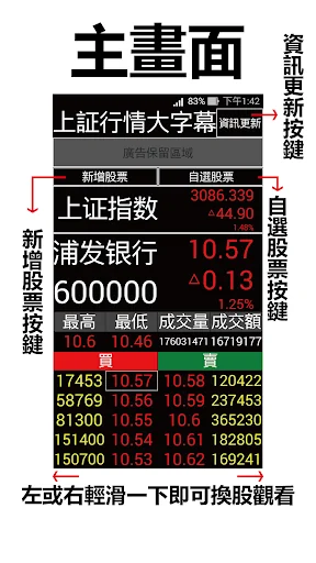 大陸股市888-超大字幕上證看盤app