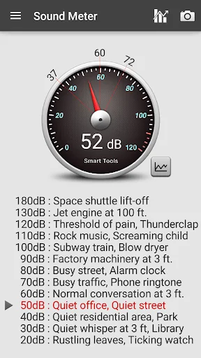 Sound Meter Pro