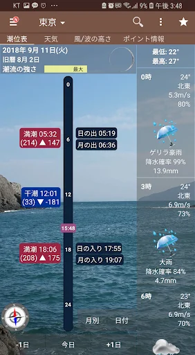 潮時と天気 - 潮見表, 潮汐, 予報, 潮位表, 釣り