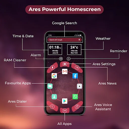 Ares Launcher Prime & 4D theme