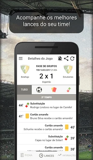 Table Libertadores 2018