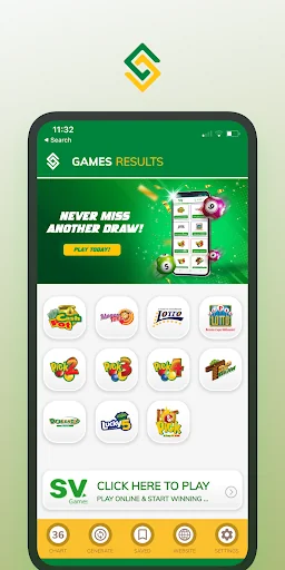 Supreme Ventures Games Results