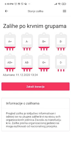 Darujkrv.me