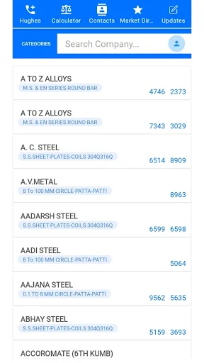 C4 - Tata Metal Hughes Dialer