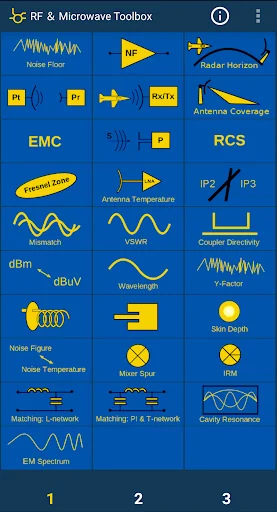 RF & Microwave Toolbox