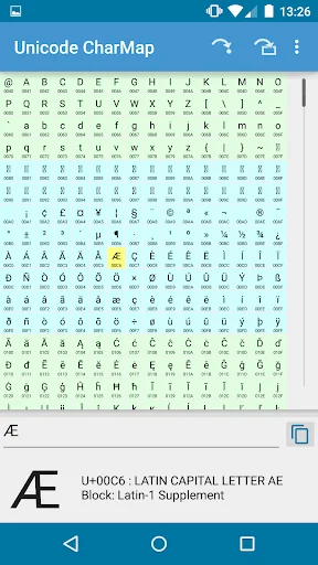 Unicode CharMap – Lite