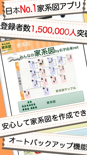 みんなの家系図