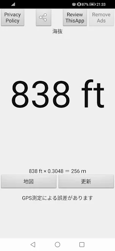 Altitude Altimeter (ft)