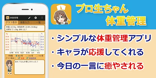 ダイエット応援 - プロ生ちゃん体重管理
