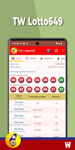 TW Lotto649