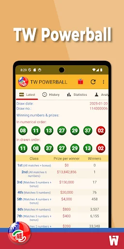 TW Powerball