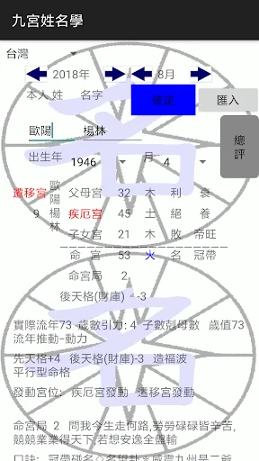 九宮姓名學-繁中