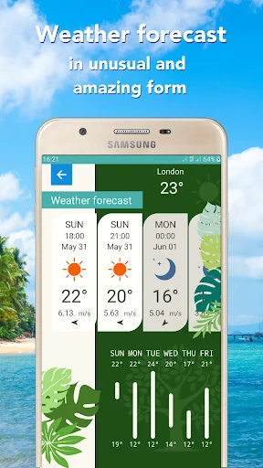 Weather forecast