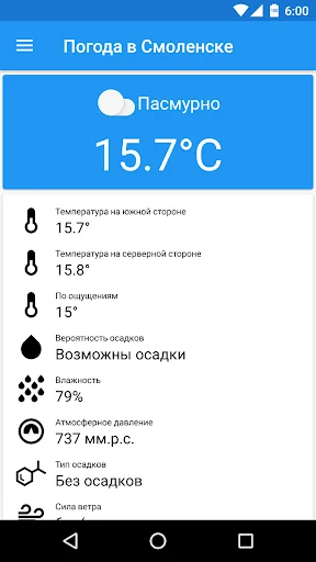Погода в Смоленске