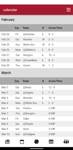 Arizona Baseball