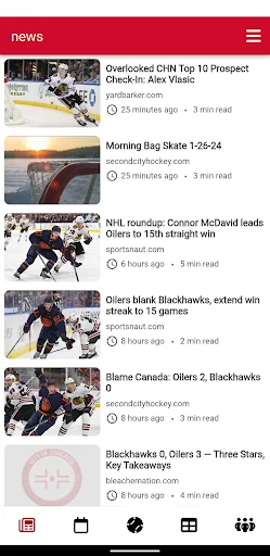 Chicago Hockey - Blackhawks Ed