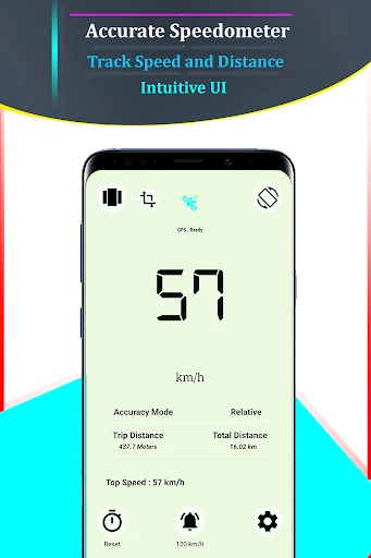 Accurate GPS Speedometer & HUD