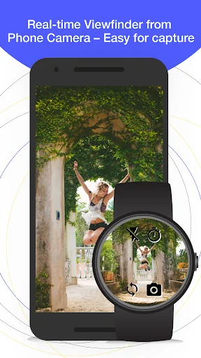 Wear Remote Camera