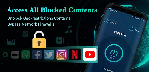 Node VPN