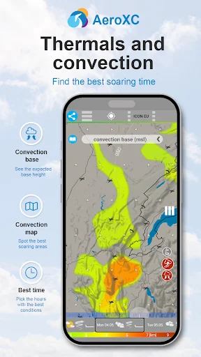 AeroXC – Flying Forecast