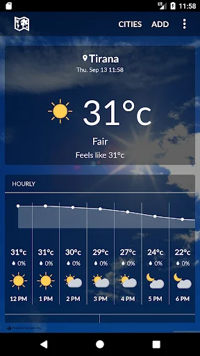 Albania Weather