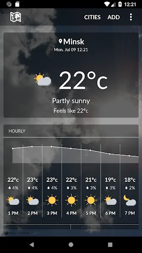 Belarus Weather