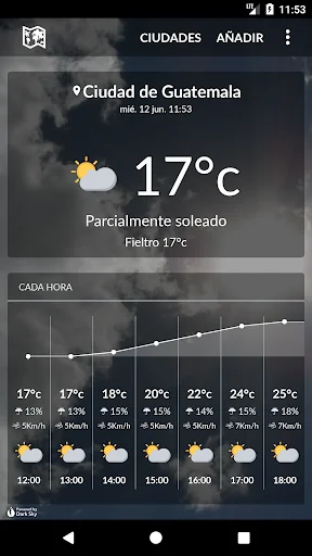 Guatemala Weather