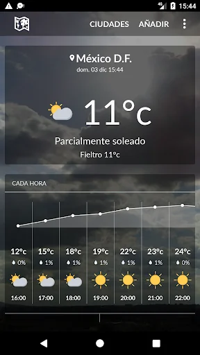 Mexico Weather