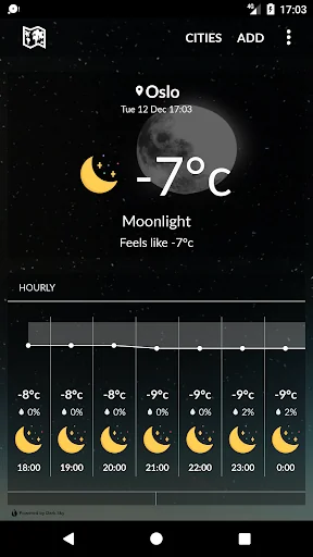 Norway weather